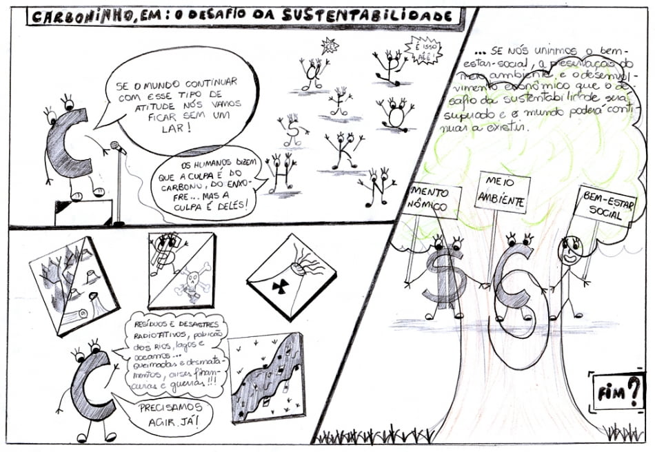 Sustentabilidade em HQ 6