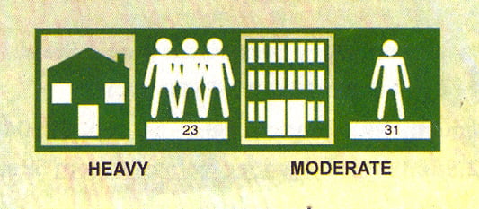 Etiqueta indica resistência de um piso categoria AC3: máximo para uso doméstico (23) e mínimo para uso comercial (31)