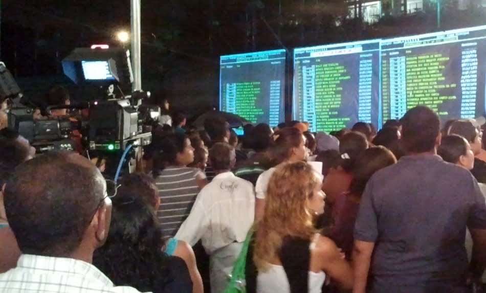 Sorteio realizado no Mato Grosso para distribuir casas em programa do governo federal: agilidade na apuração de resultados