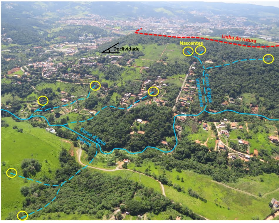 Exemplo de diferentes categorias de APP analisadas no âmbito do trabalho do Laboratório de Recursos Hídricos e Avaliação Geoambiental