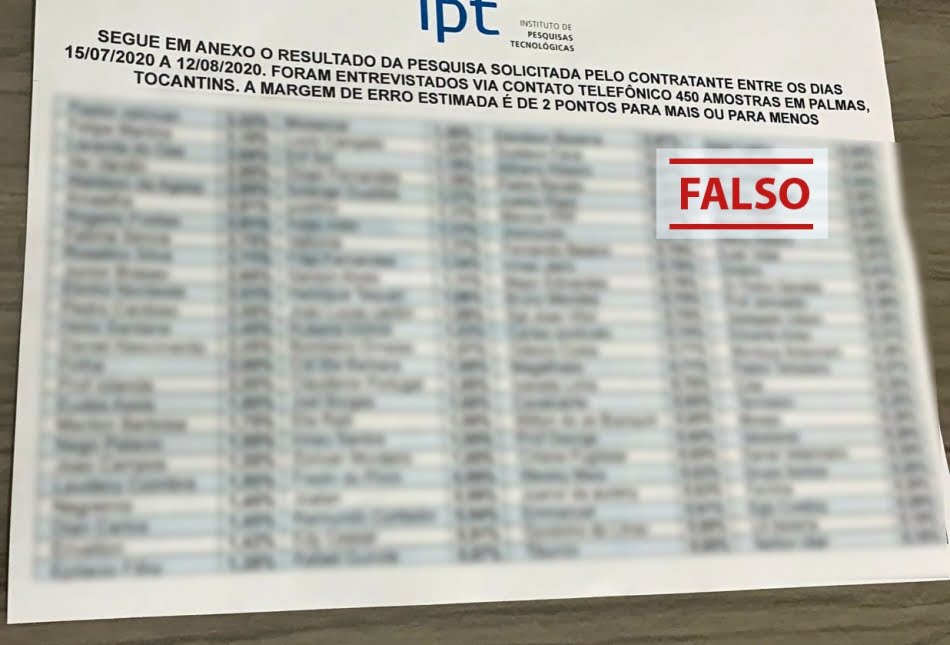 Denúncia foi encaminhada ao IPT por morador de Palmas (TO) referente à pesquisa que estaria em circulação entre grupos nas redes sociais locais