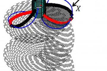Desenvolvimento se aplica ao conjunto propulsor (hélice) para embarcações de carga e de passageiros, em regime de cruzeiro, e com coeficiente de avanço médio e baixo