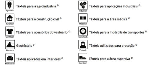 Laboratório de Têxteis Técnicos e Produtos de Proteção - LTP 2 undefined