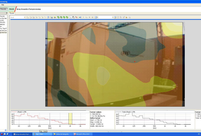 São Paulo debate política municipal de despoluição sonora com apoio técnico do IPT