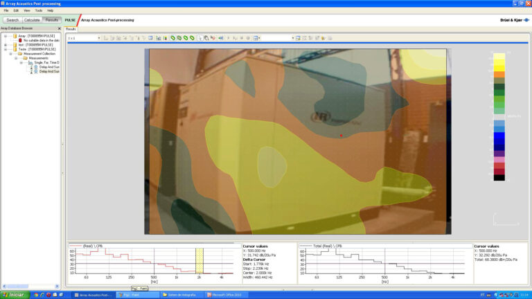 São Paulo debate política municipal de despoluição sonora com apoio técnico do IPT
